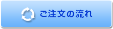 注文の流れ